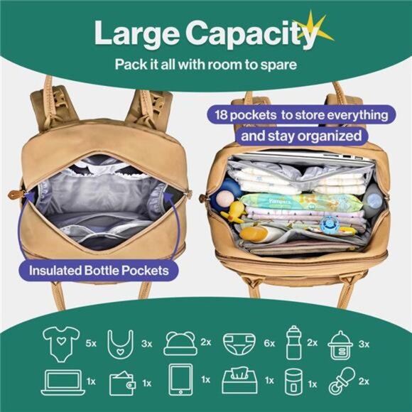 Diaper Bag Backpack - Baby Essentials Travel Tote - Multi function Waterproof - Picture 3 of 7